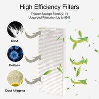 Lefant  M210 PRO Replacement Kit 4 Side Brushes 4 HEPA