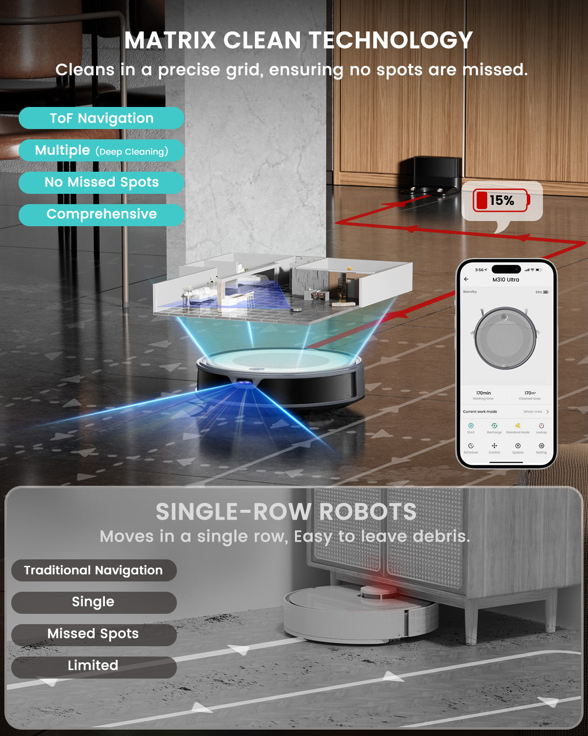 Lefant Robot Vacuum M310 Ultra Grey