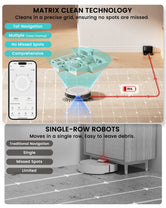 Lefant Robot Vacuum M310 Ultra White