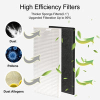 Lefant  M210 PRO Replacement Kit 4 Side Brushes 4 HEPA