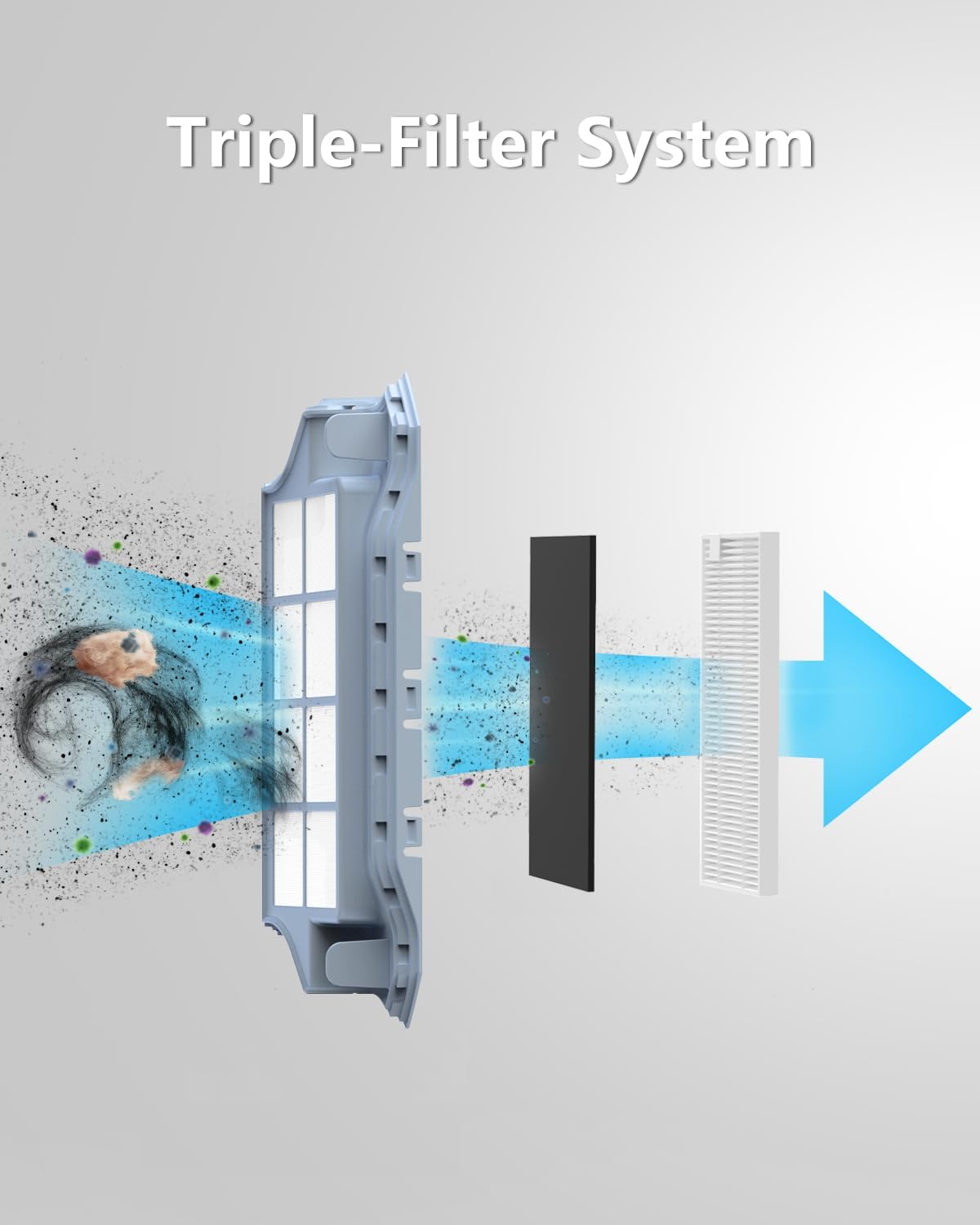 Lefant HEPA for Lidar Robot M2 Series / N3