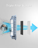 Lefant HEPA for Lidar Robot M2 Series / N3