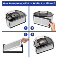 Lefant M330 Series Replacement Kit 4 Side Brushes 4 HEPA