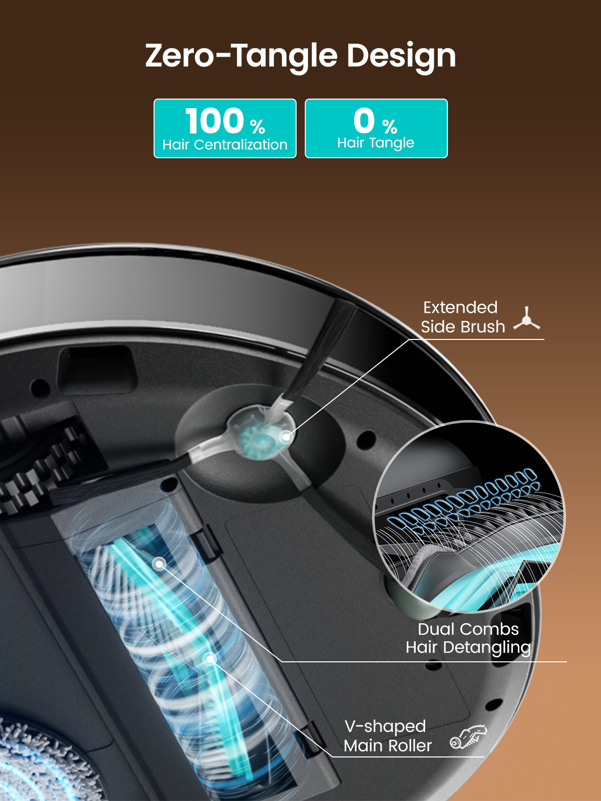 Lefant Robot Vacuum S-M3 Series