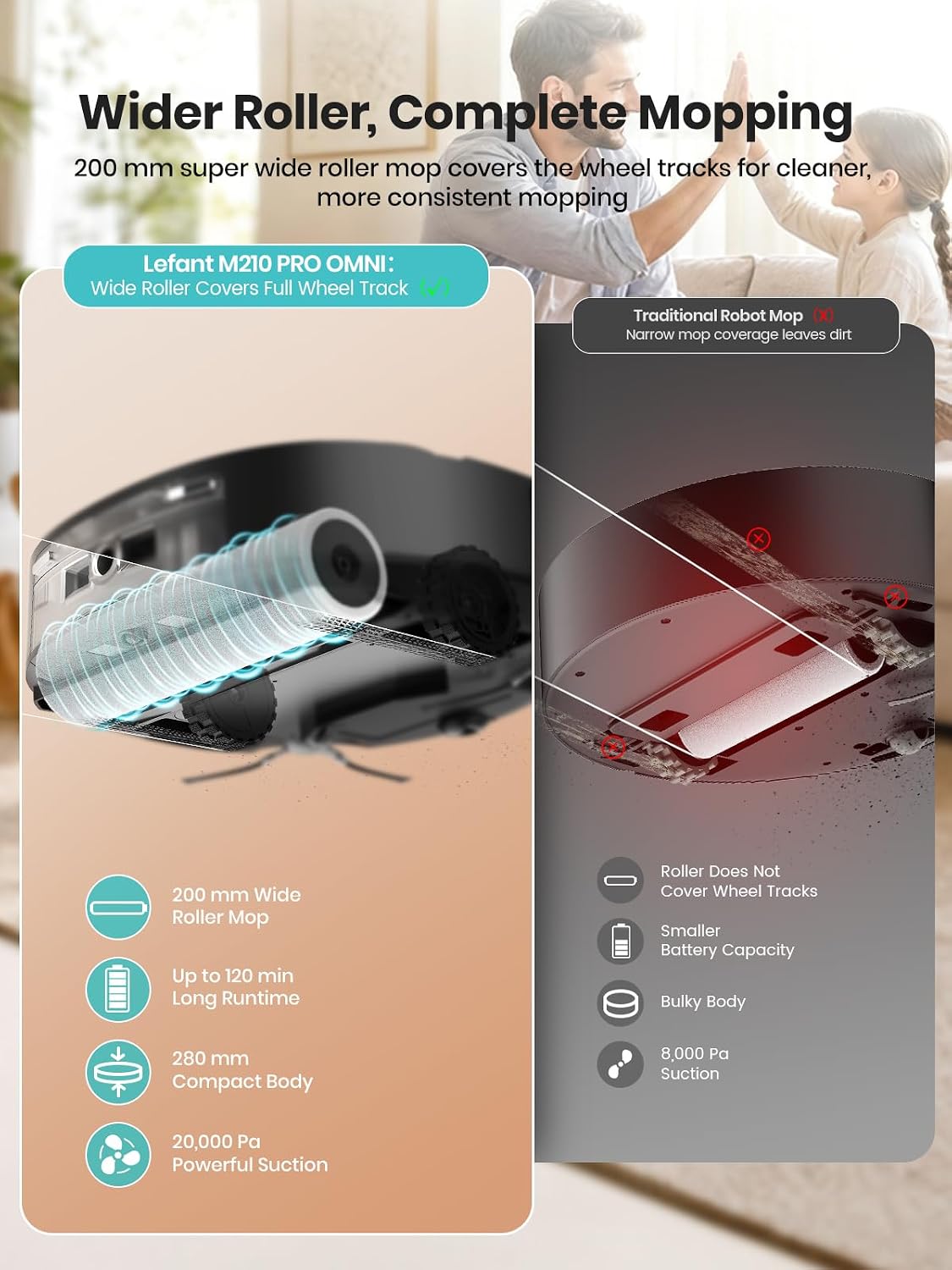 Lefant M210 PRO OMNI Robot Vacuum and Mop, 20000Pa Suction, Self-Cleaning & Auto Drying Roller Mop, LiDAR Navigation, Ideal for Pet Hair, Slim, 5G WiFi