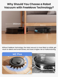 Lefant Robot Vacuum S-M2 PLUS