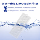 Lefant M330 Series Replacement Kit 4 Side Brushes 4 HEPA