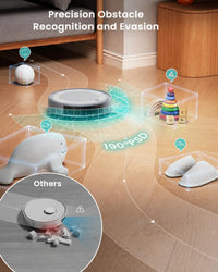 Lefant M310 Robot Vacuum and Mop, 6000Pa Strong Suction, Slim Design for Pet Hair, Smart Robotic Vacuum Cleaner for Hard Floor & Carpet, Self-Charging
