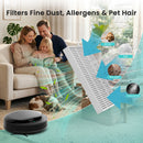 Lefant M5 Series HEPA Filters (4 Pack)