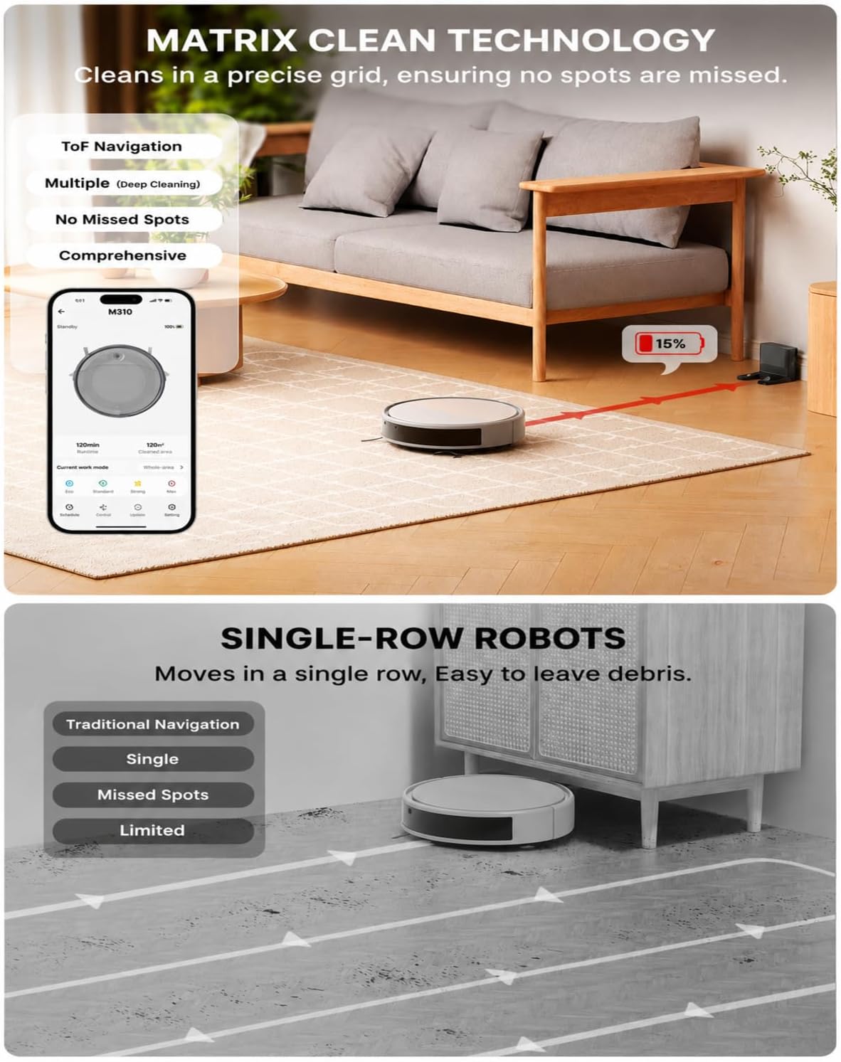 Lefant M310 Robot Vacuum and Mop, 6000Pa Strong Suction, Slim Design for Pet Hair, Smart Robotic Vacuum Cleaner for Hard Floor & Carpet, Self-Charging